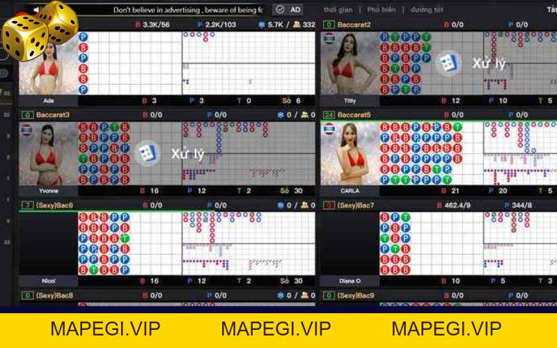 Tổng Hợp Các Tool Baccarat Đỉnh Nhất Cho Người Chơi Go8 - MAPEGI